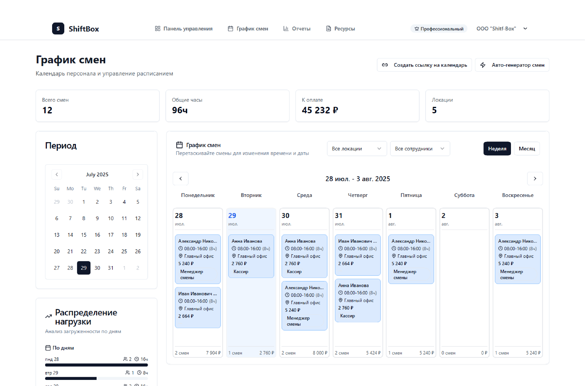 Drag and drop планирование смен в ShiftBox для кафе, складов и мастерских