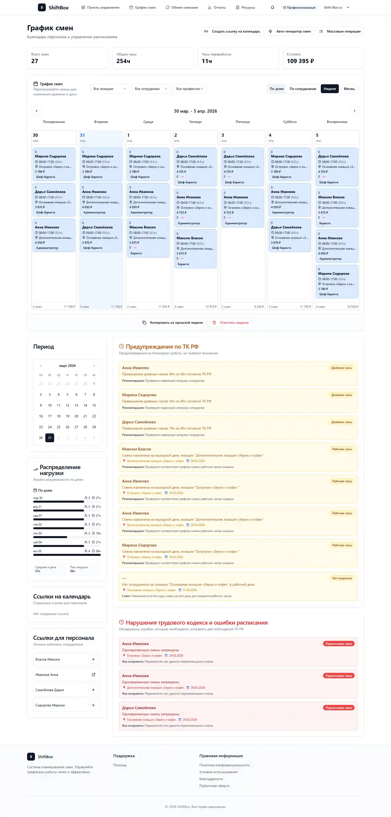 Скриншот интерфейса ShiftBox: Как собрать график смен за несколько минут
